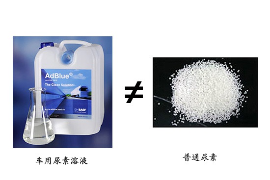 國四討論&nbsp;普通尿素能代替車用尿素嗎？